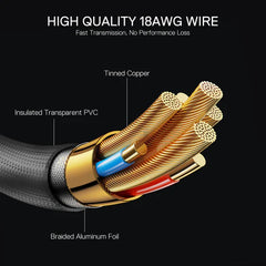 Redragon GCP06 24PIN ARGB Lighting Extension Cable